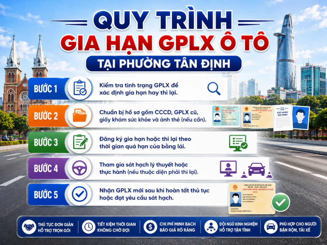 Phí Dịch Vụ Gia Hạn Giấy Phép Lái Xe Ô Tô Hết Hạn Ở Phường Tân Định HCM 12