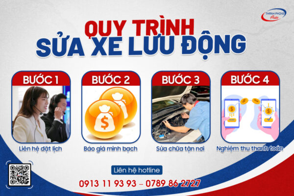 Bảo Dưỡng Ô Tô Lưu Động Tốt Giá Rẻ Phường Tân Tạo 15