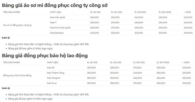 Bảng giá may đồng phục theo yêu cầu tại Phường Phú Định 23