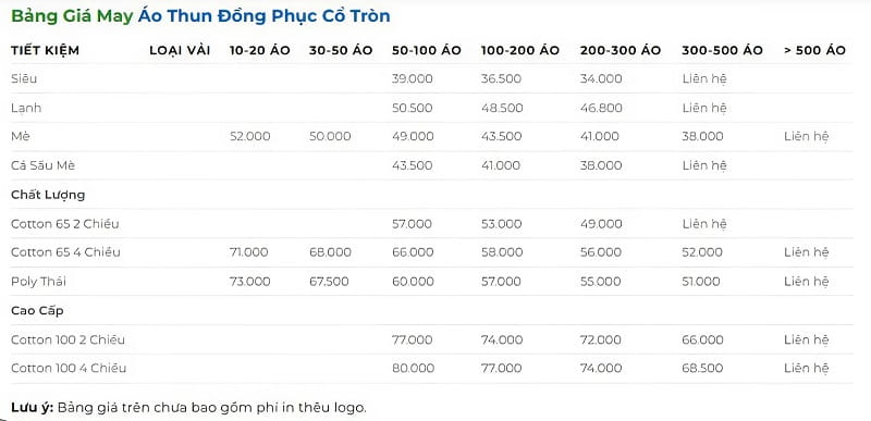 Báo giá may áo thun theo yêu cầu phường Trung Mỹ Tây 20