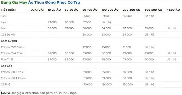 Báo giá may áo thun theo yêu cầu phường Trung Mỹ Tây 21