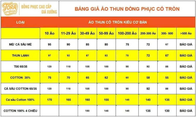 Báo giá may áo thun theo yêu cầu phường Trung Mỹ Tây 24